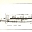 Transbay Terminal—Artist's Rendering of Cross-Section (1936)